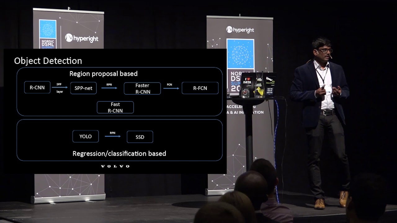 Applied Machine Learning for Autonomous Drive - L. Srikar Muppirisetty, Volvo Car Corporation