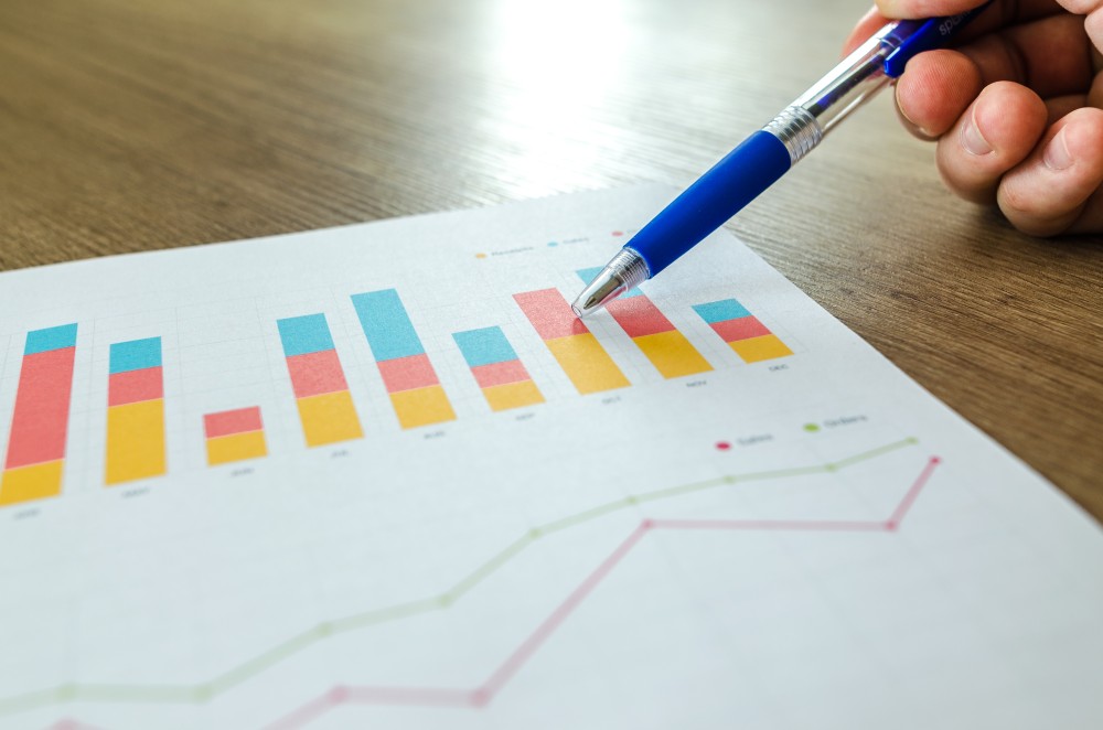 What is the best strategy to put effective KPIs in place?