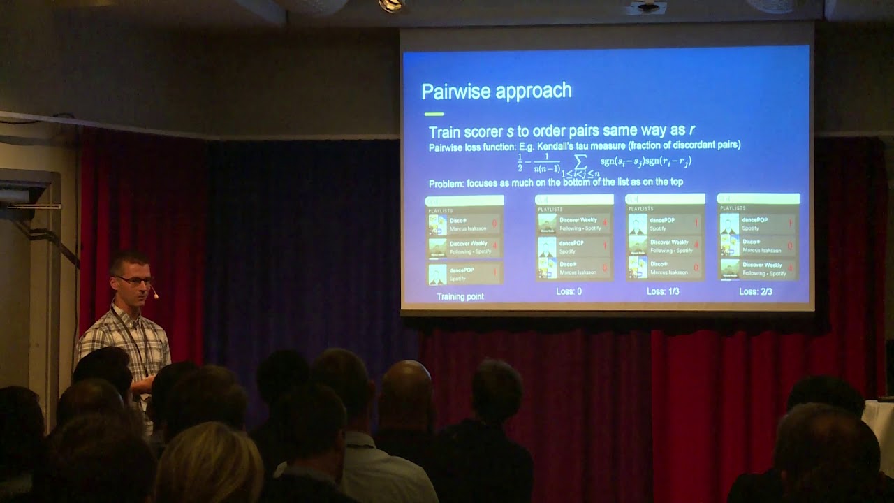 Personalizing Spotify Search By Learning To Rank - Marcus Isaksson