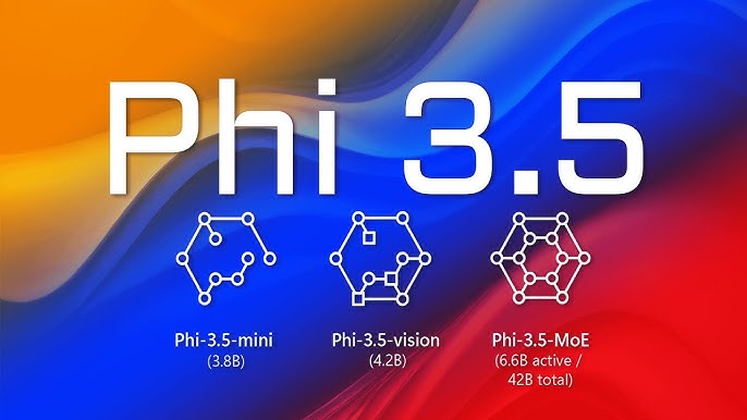 Phi-3.5 Series: Microsoft’s Newest Trio of Small Language Models