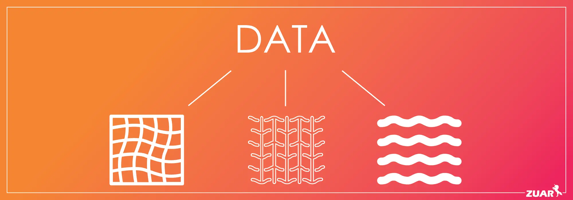 Building Resilient Data Ecosystems: The Role of Data Mesh and Fabric in Scalability