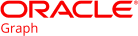 Oracle-Graph.png